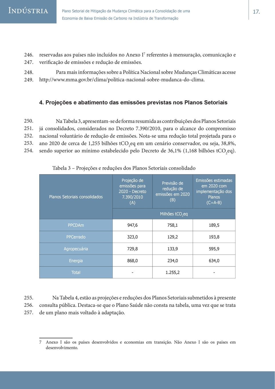 Projeções e abatimento das emissões previstas nos Planos Setoriais 250. 251. 252. 253. 254.