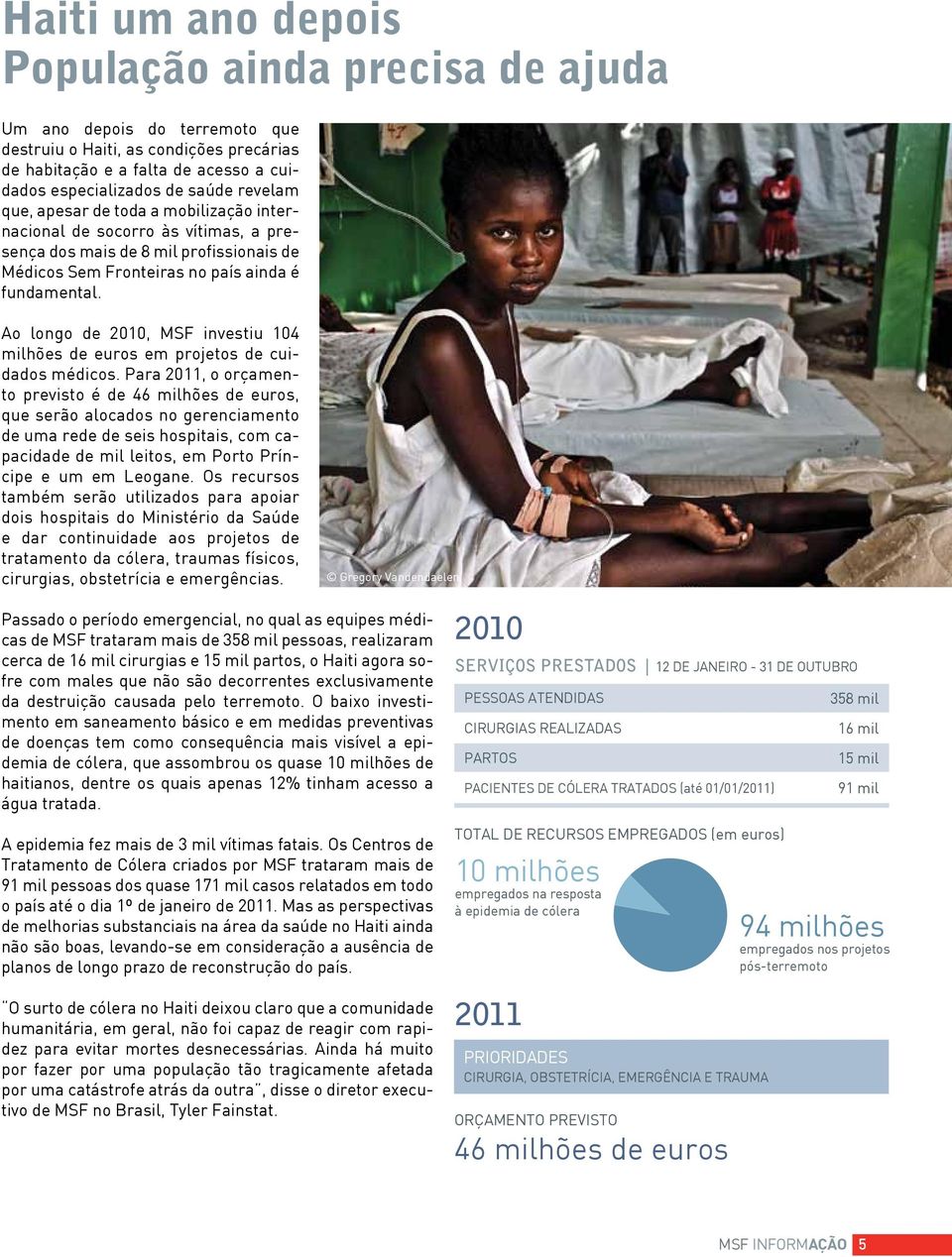 Ao longo de 2010, MSF investiu 104 milhões de euros em projetos de cuidados médicos.