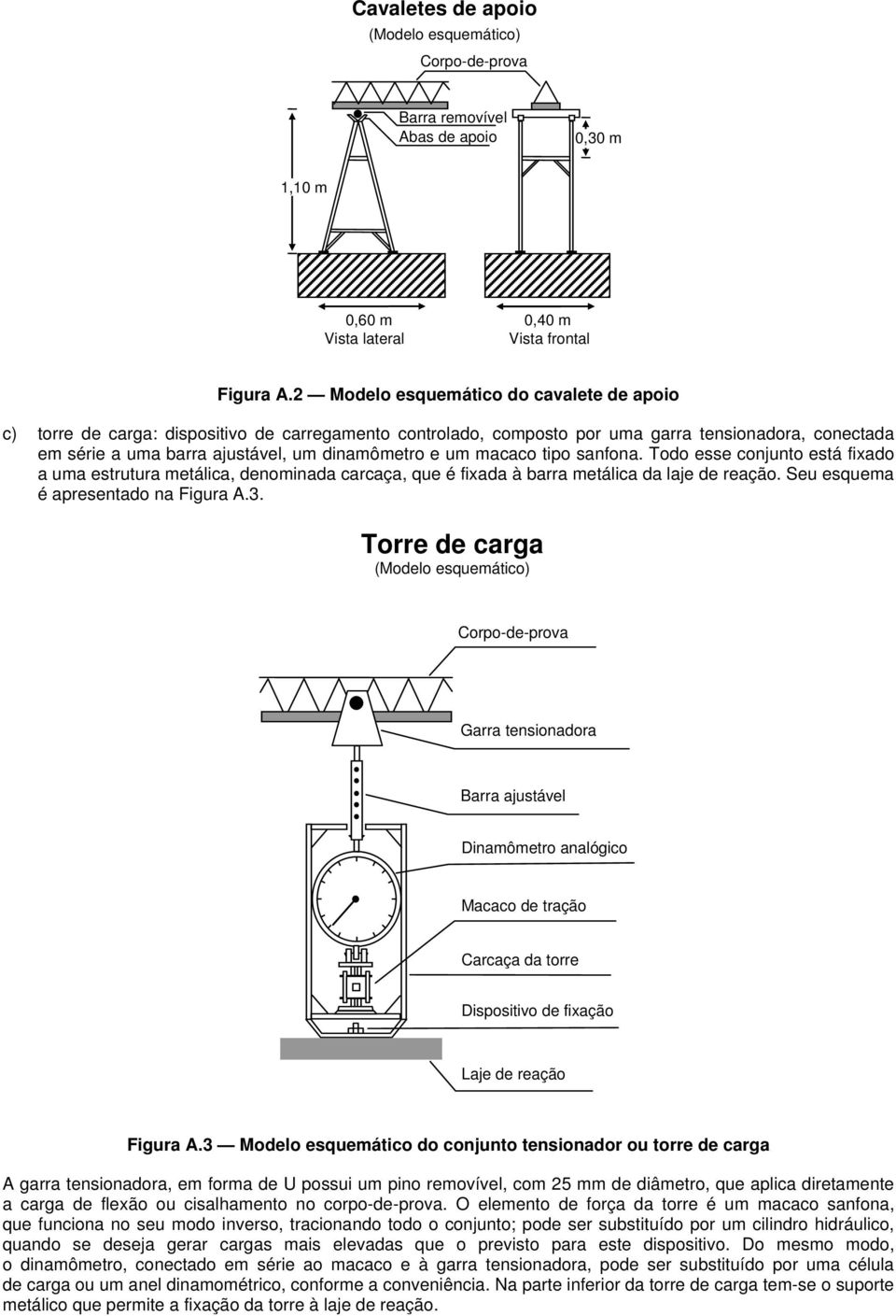 macaco tipo sanfona. Todo esse conjunto está fixado a uma estrutura metálica, denominada carcaça, que é fixada à barra metálica da laje de reação. Seu esquema é apresentado na Figura A.3.