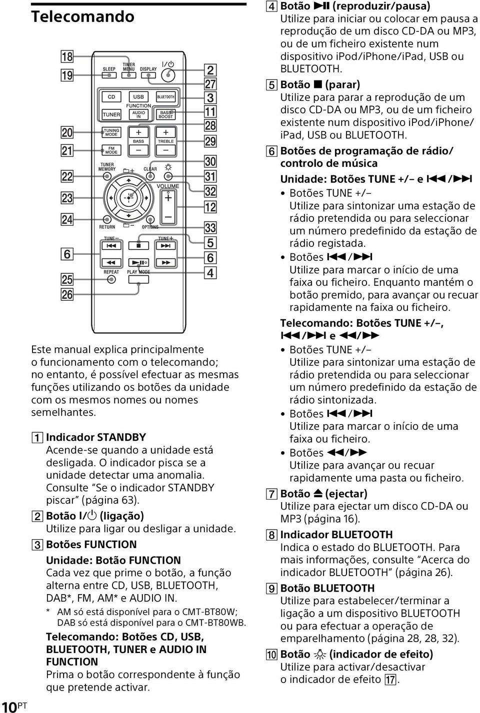 Botão / (ligação) Utilize para ligar ou desligar a unidade. Botões FUNCTION Unidade: Botão FUNCTION Cada vez que prime o botão, a função alterna entre CD, USB, BLUETOOTH, DAB*, FM, AM* e AUDIO IN.