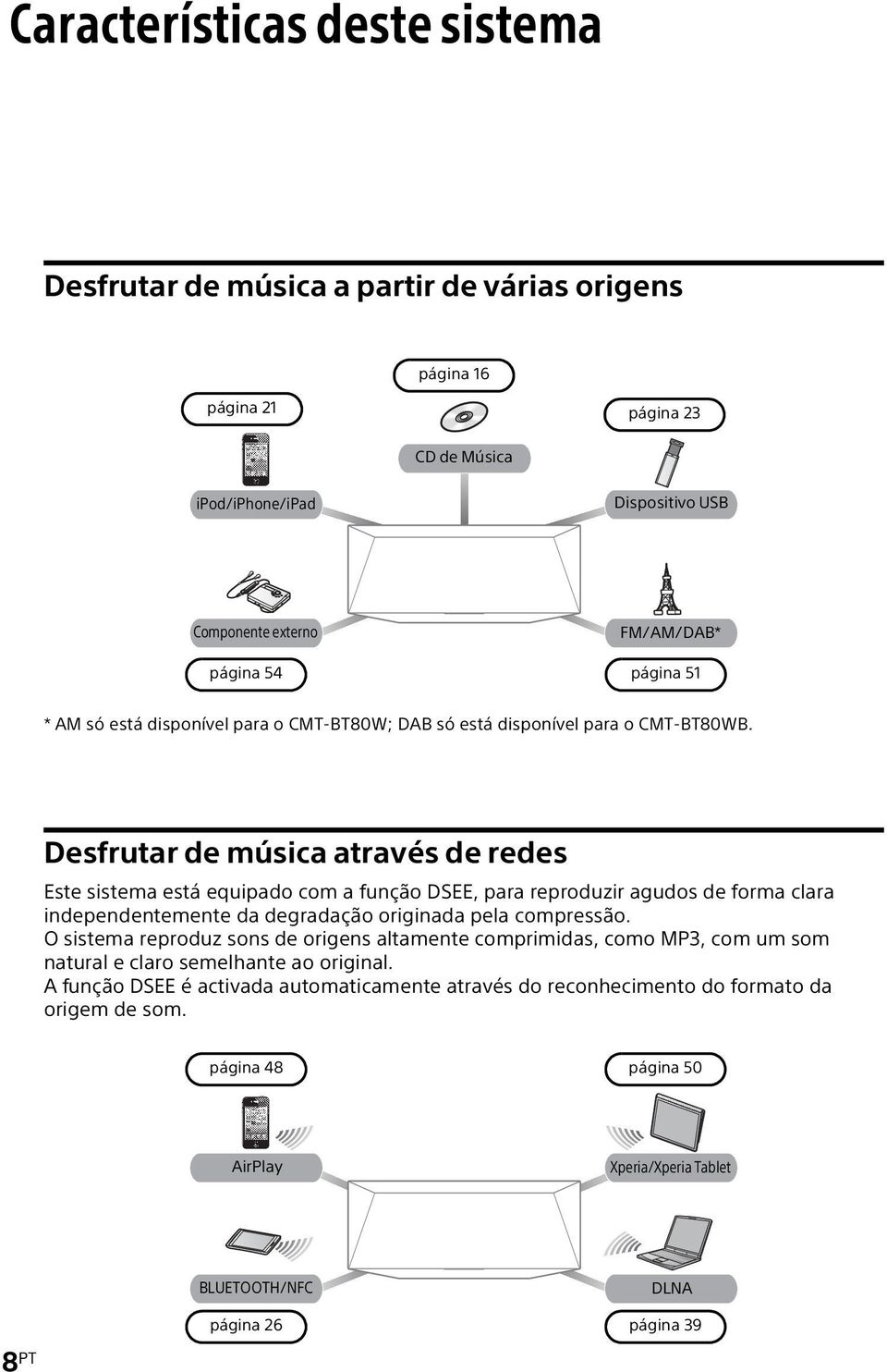 Desfrutar de música através de redes Este sistema está equipado com a função DSEE, para reproduzir agudos de forma clara independentemente da degradação originada pela compressão.