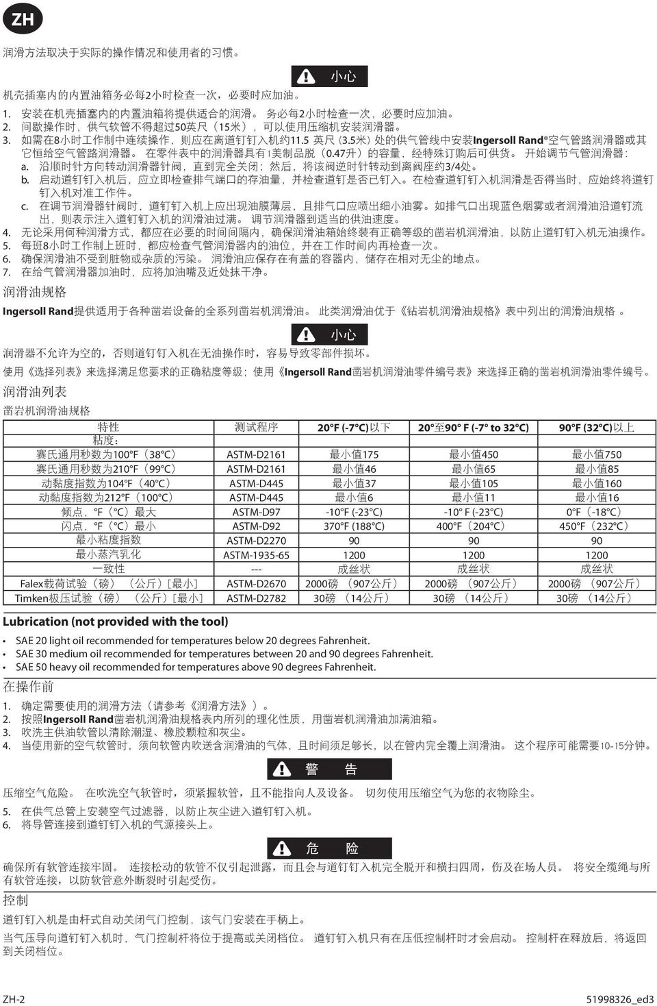 5 米 ) 处 的 供 气 管 线 中 安 装 Ingersoll Rand 空 气 管 路 润 滑 器 或 其 它 恒 给 空 气 管 路 润 滑 器 在 零 件 表 中 的 润 滑 器 具 有 1 美 制 品 脱 (0.47 升 ) 的 容 量, 经 特 殊 订 购 后 可 供 货 开 始 调 节 气 管 润 滑 器 : a.