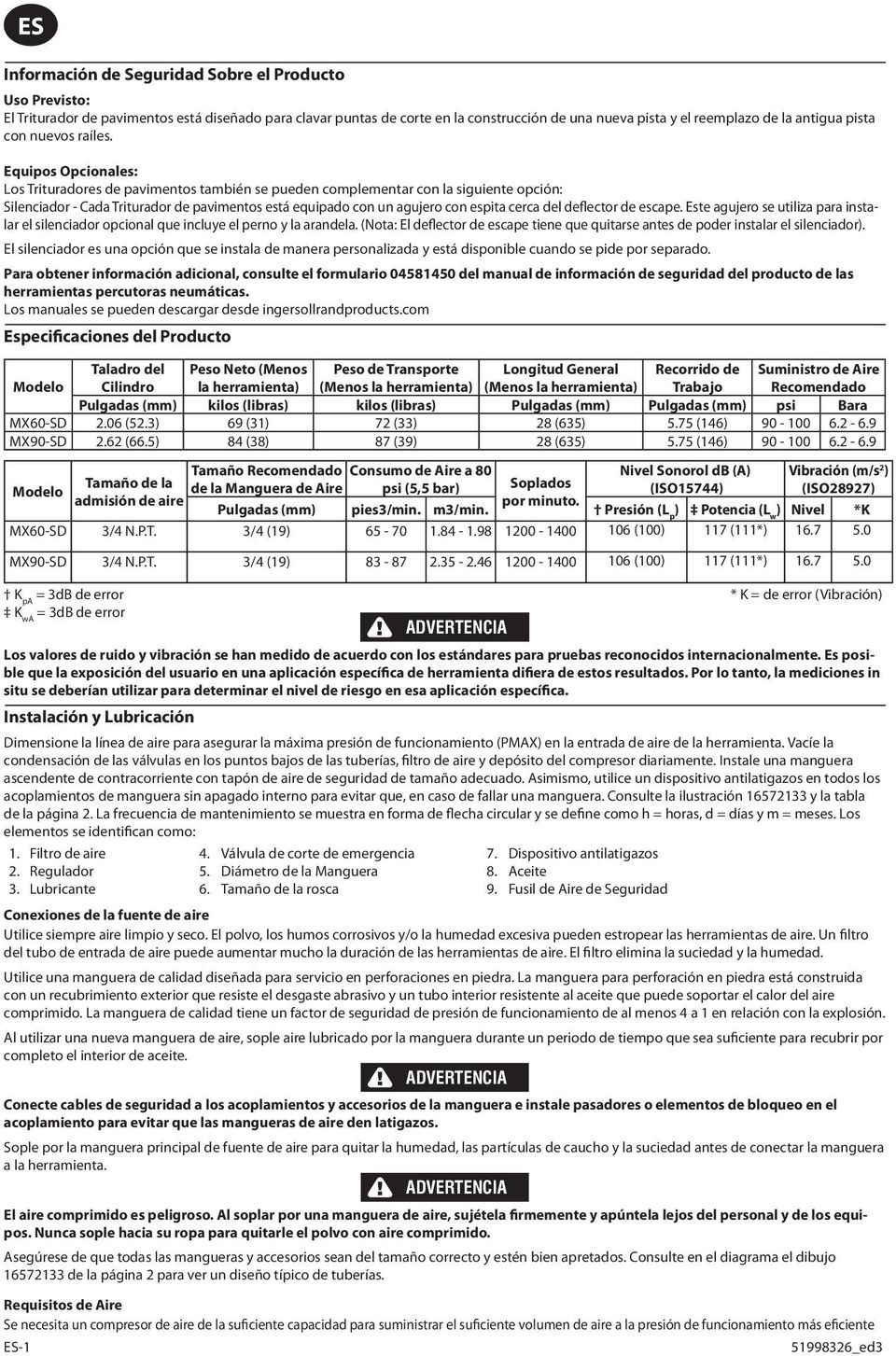 Equipos Opcionales: Los Trituradores de pavimentos también se pueden complementar con la siguiente opción: Silenciador - Cada Triturador de pavimentos está equipado con un agujero con espita cerca