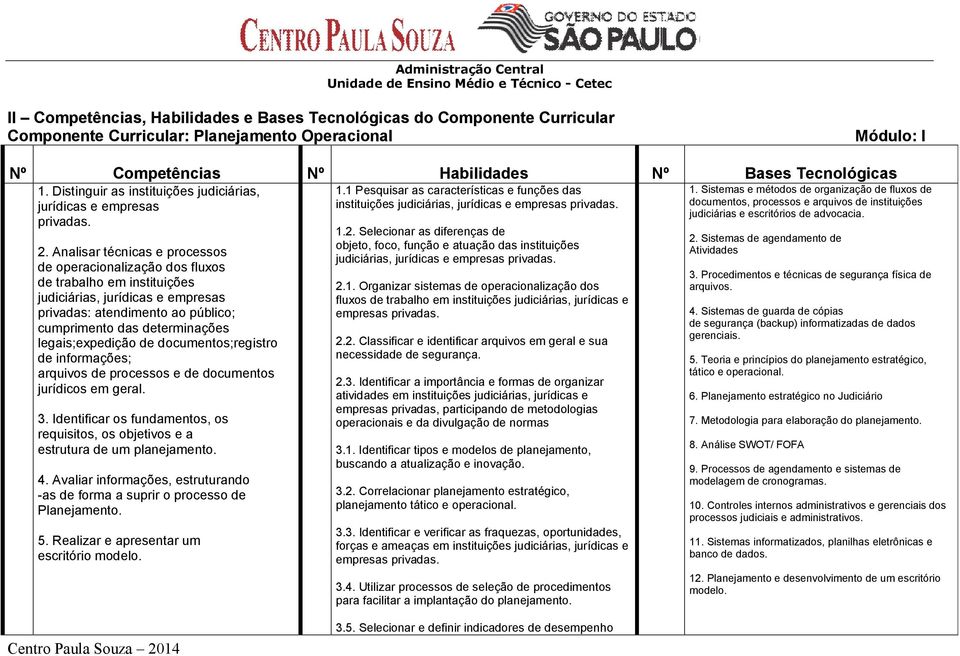 Sistemas e métodos de organização de fluxos de jurídicas e empresas instituições judiciárias, jurídicas e empresas privadas.