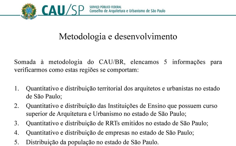 Quantitativo e distribuição das Instituições de Ensino que possuem curso superior de Arquitetura e Urbanismo no estado de São Paulo; 3.