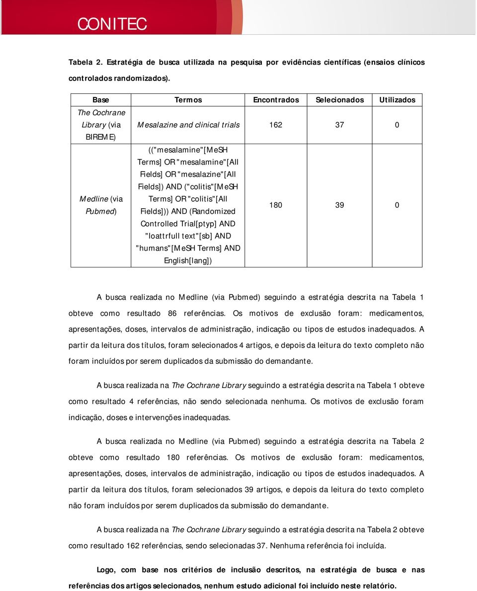 OR "mesalazine"[all Fields]) AND ("colitis"[mesh Terms] OR "colitis"[all Fields])) AND (Randomized Controlled Trial[ptyp] AND "loattrfull text"[sb] AND "humans"[mesh Terms] AND English[lang]) 180 39