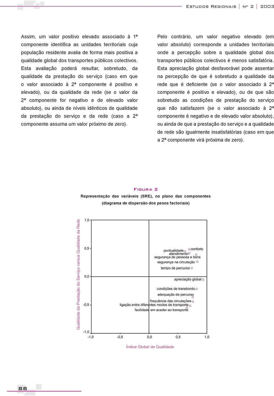 Esta avaliação poderá resultar, sobretudo, da qualidade da prestação do serviço (caso em que o valor associado à 2ª componente é positivo e elevado), ou da qualidade da rede (se o valor da 2ª