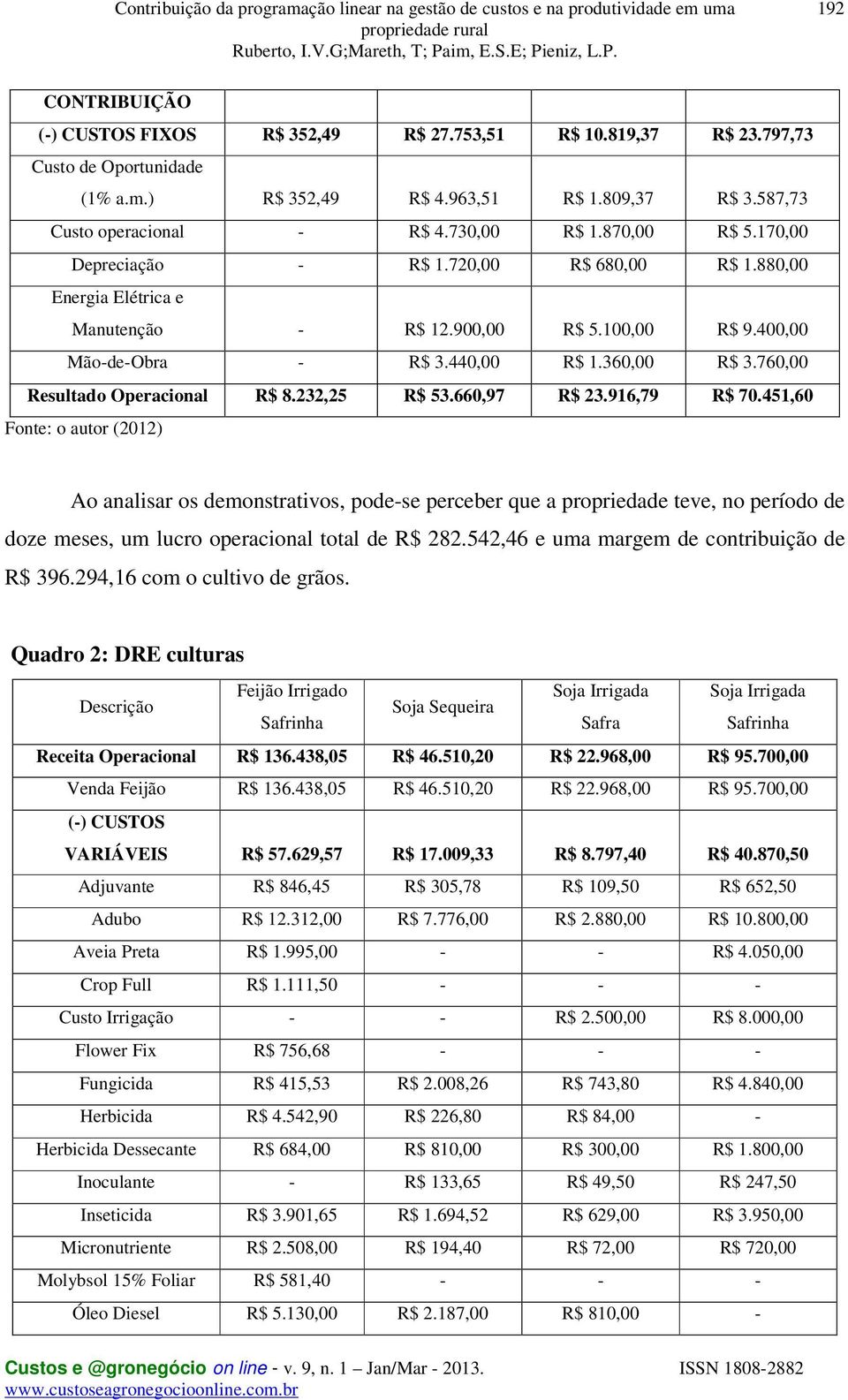 760,00 Resultado Operacional R$ 8.232,25 R$ 53.660,97 R$ 23.916,79 R$ 70.