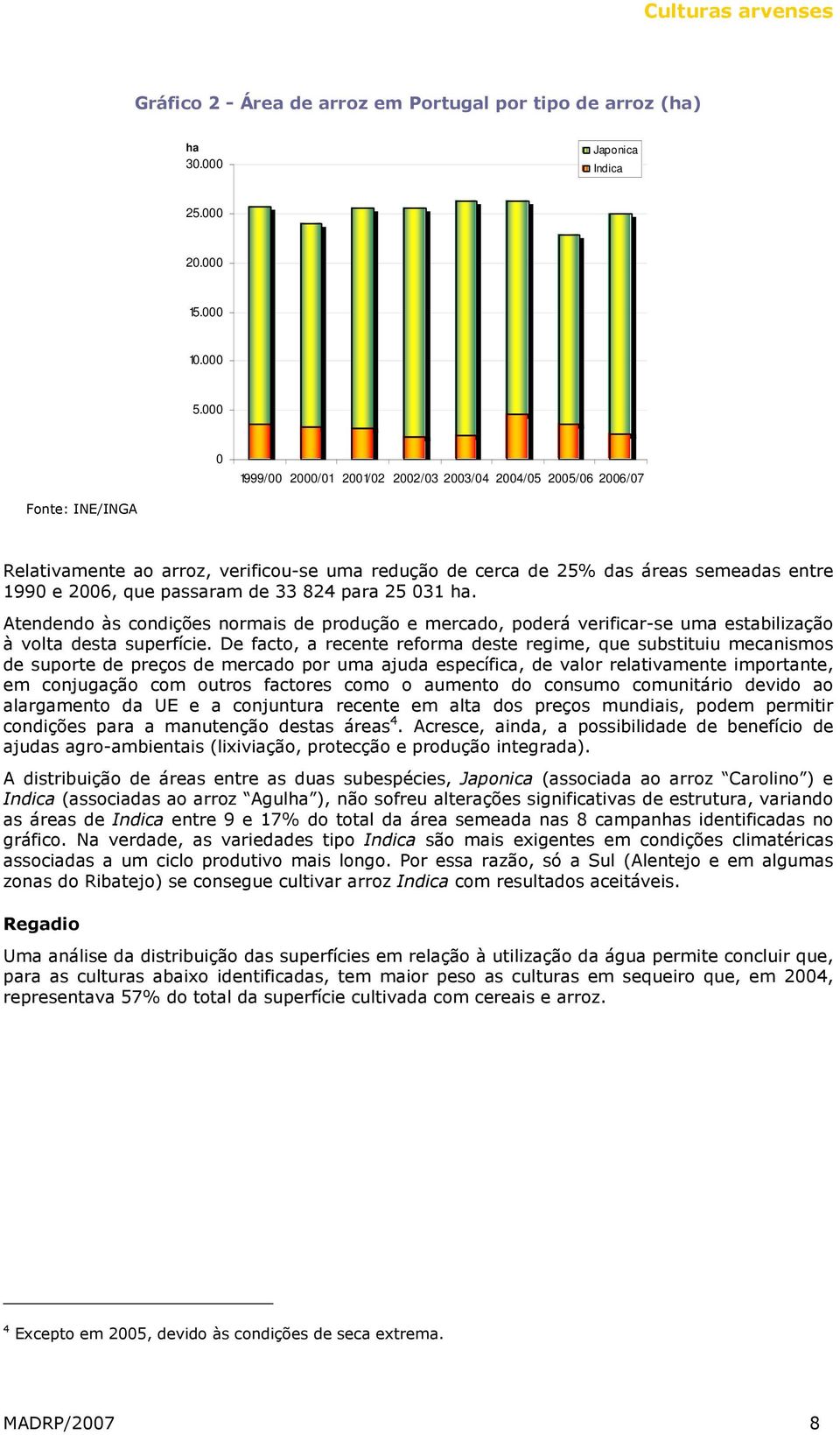 passaram de 33 824 para 25 031 ha. Atendendo às condições normais de produção e mercado, poderá verificar-se uma estabilização à volta desta superfície.