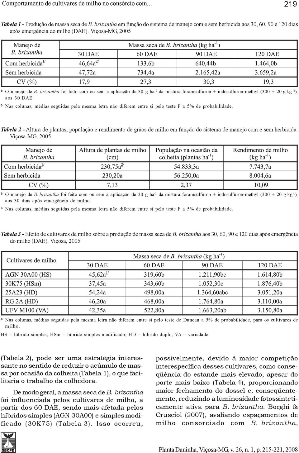 2/ Nas colunas, médias seguidas pela mesma letra não diferem entre si pelo teste F a 5% de probabilidade.