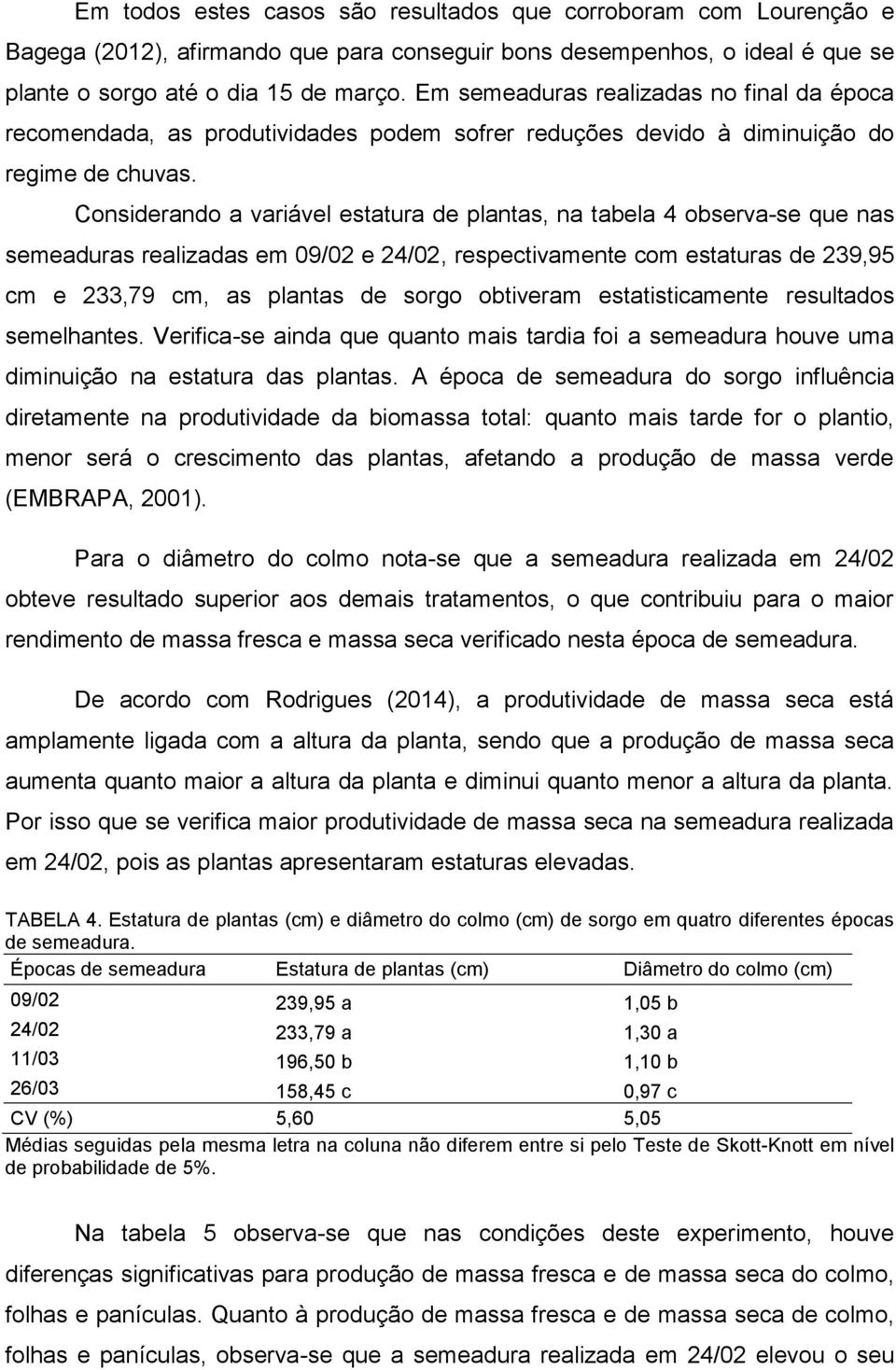 Considerando a variável estatura de plantas, na tabela 4 observa-se que nas semeaduras realizadas em 09/02 e 24/02, respectivamente com estaturas de 239,95 cm e 233,79 cm, as plantas de sorgo