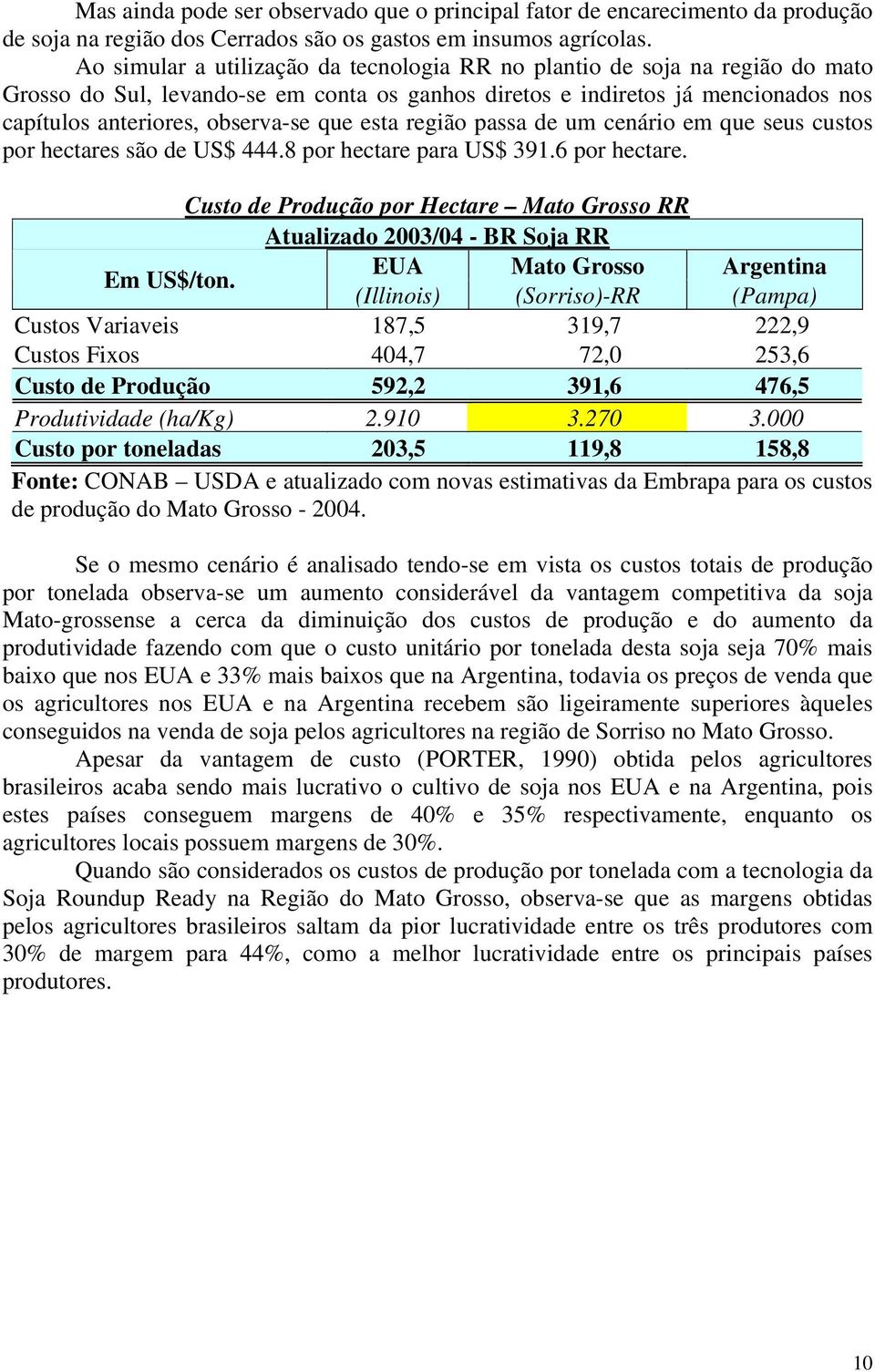 esta região passa de um cenário em que seus custos por hectares são de US$ 444.8 por hectare para US$ 391.6 por hectare.