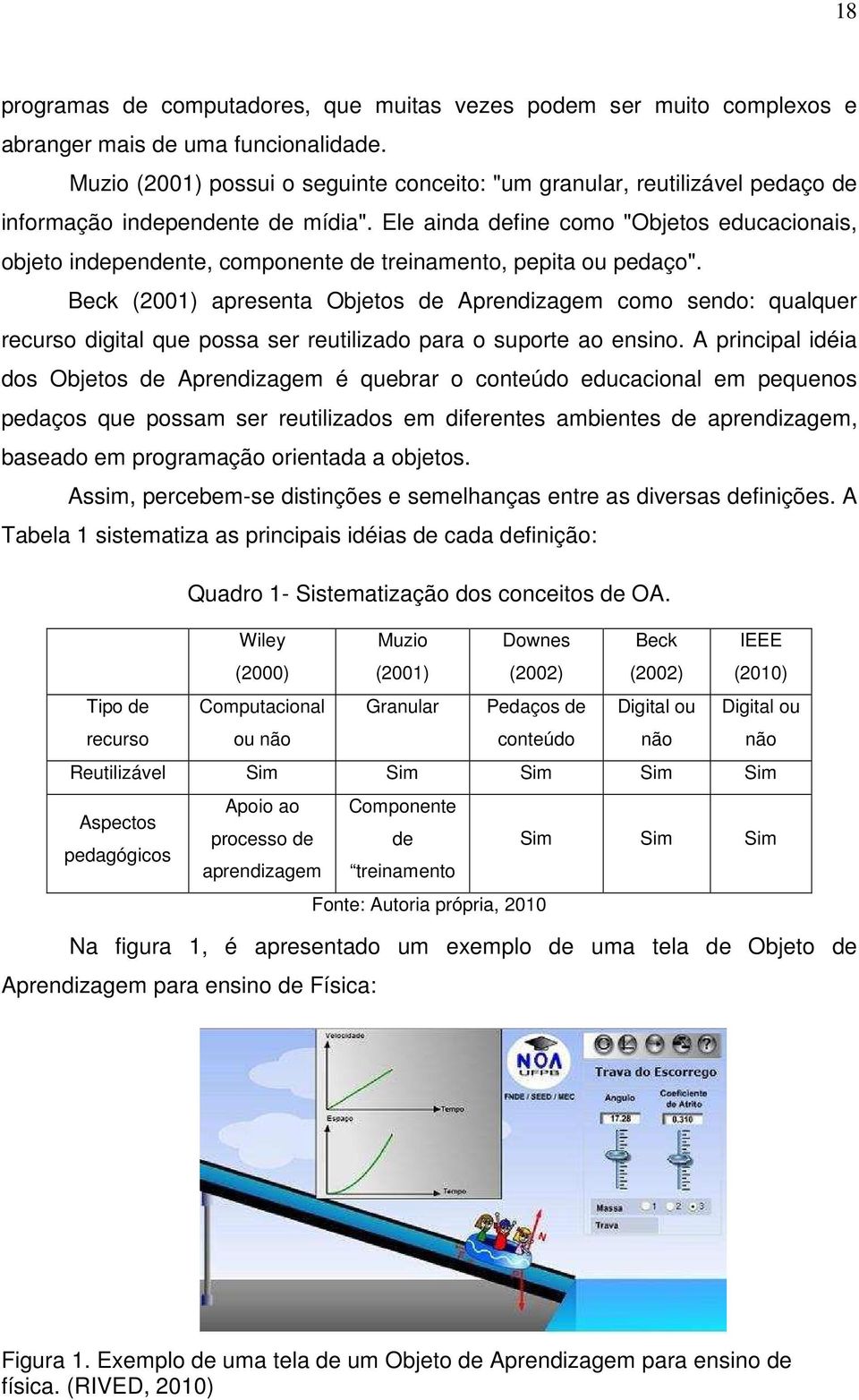 Ele ainda define como "Objetos educacionais, objeto independente, componente de treinamento, pepita ou pedaço".