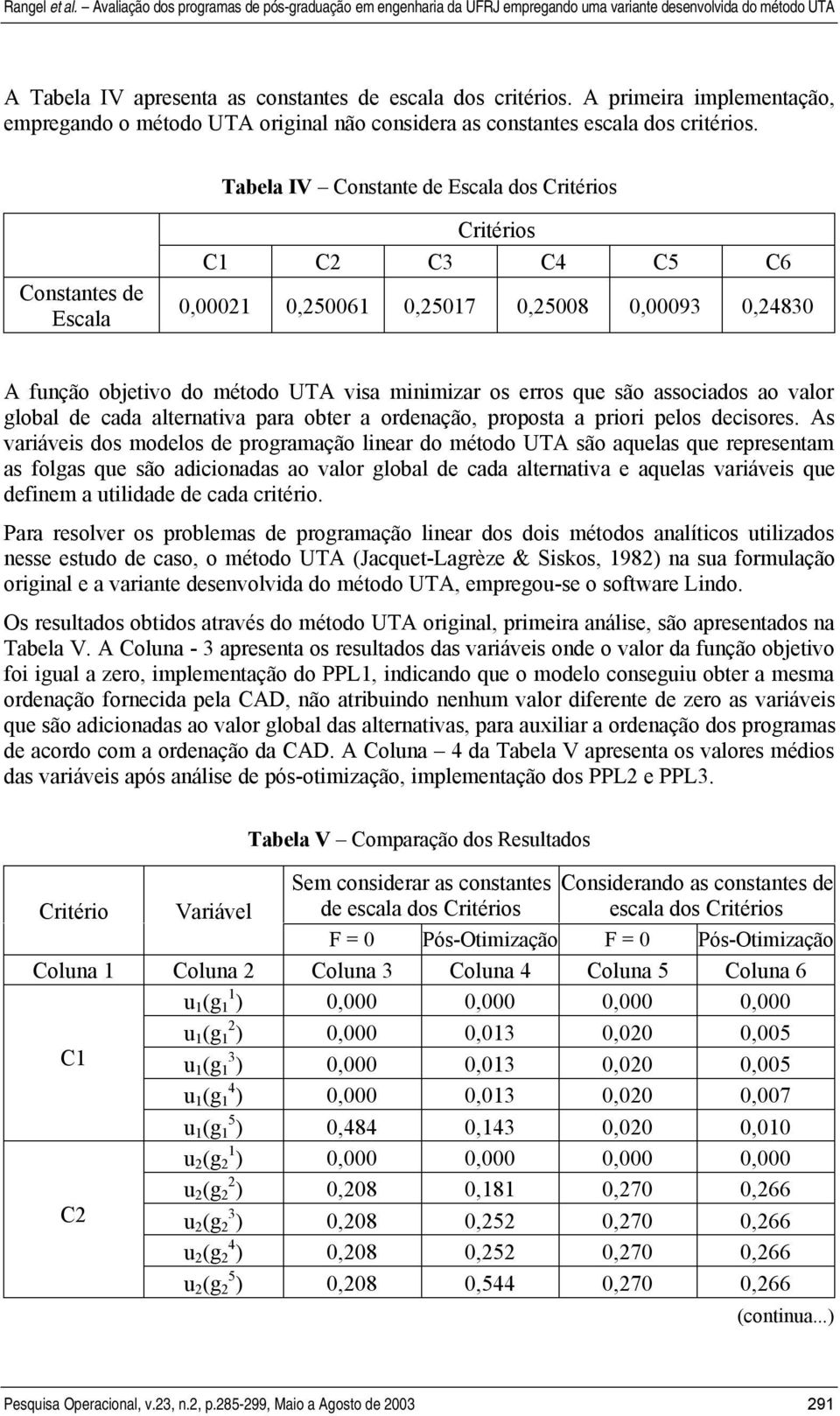 valor global de cada alteratva para obter a ordeação, proposta a pror pelos decsores.