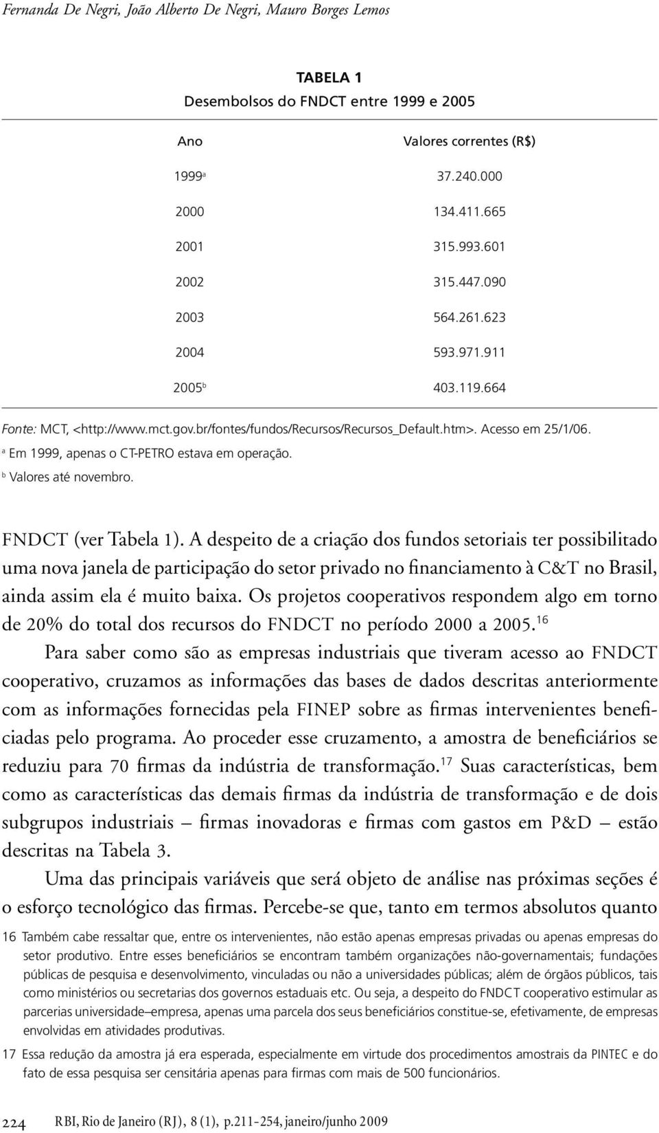 a Em 1999, apenas o CT-PETRO estava em operação. b Valores até novembro. FNDCT (ver Tabela 1).