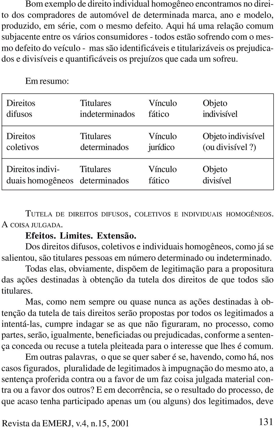 quantificáveis os prejuízos que cada um sofreu.