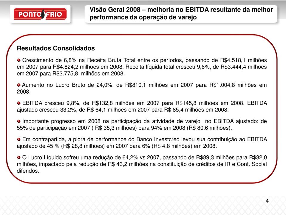 Aumento no Lucro Bruto de 24,0%, de R$810,1 milhões em 2007 para R$1.004,8 milhões em 2008. EBITDA cresceu 9,8%, de R$132,8 milhões em 2007 para R$145,8 milhões em 2008.