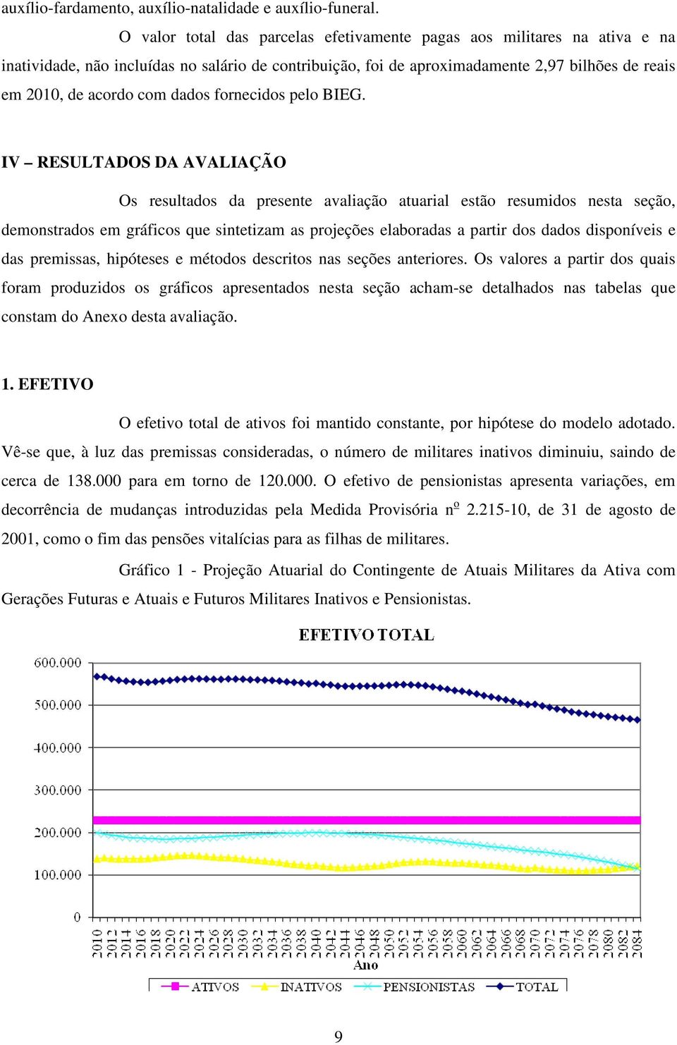 dados fornecidos pelo BIEG.