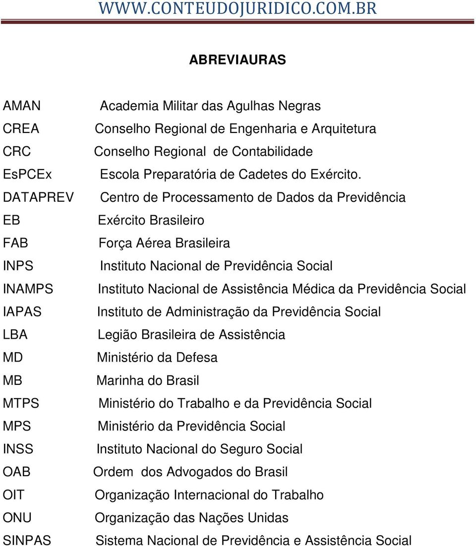 Centro de Processamento de Dados da Previdência Exército Brasileiro Força Aérea Brasileira Instituto Nacional de Previdência Social Instituto Nacional de Assistência Médica da Previdência Social