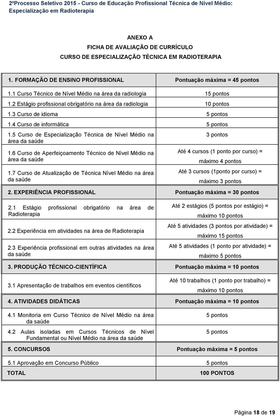 5 Curso de Especialização Técnica de Nível Médio na área da saúde 1.6 Curso de Aperfeiçoamento Técnico de Nível Médio na área da saúde 1.