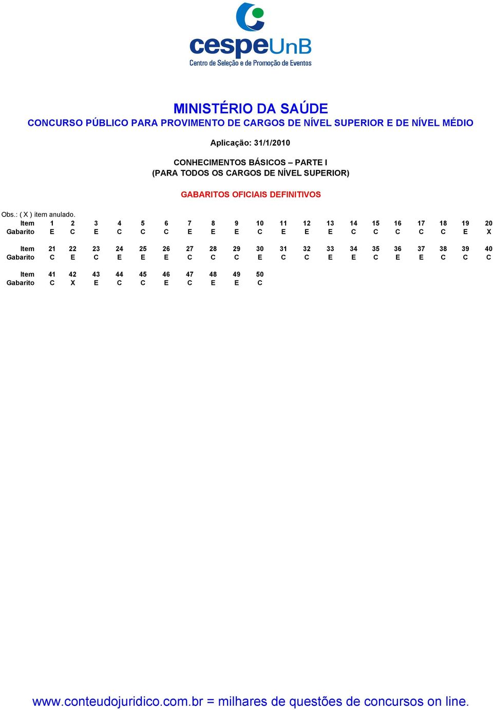 Item 1 2 3 4 5 6 7 8 9 10 11 12 13 14 15 16 17 18 19 20 Gabarito E C E C C C E E E C E E E C C C C C E X Item Gabarito Item Gabarito 21 22