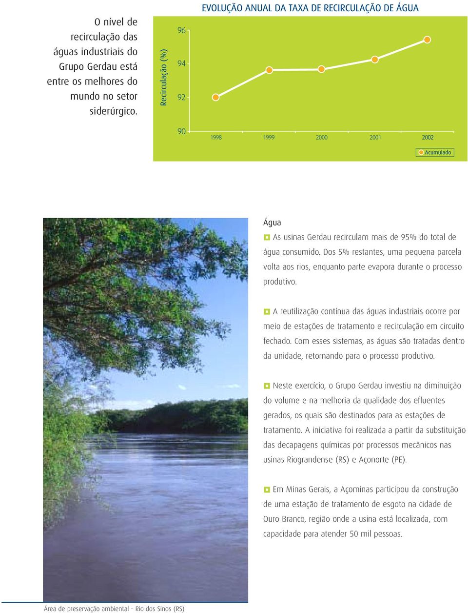 A reutilização contínua das águas industriais ocorre por meio de estações de tratamento e recirculação em circuito fechado.