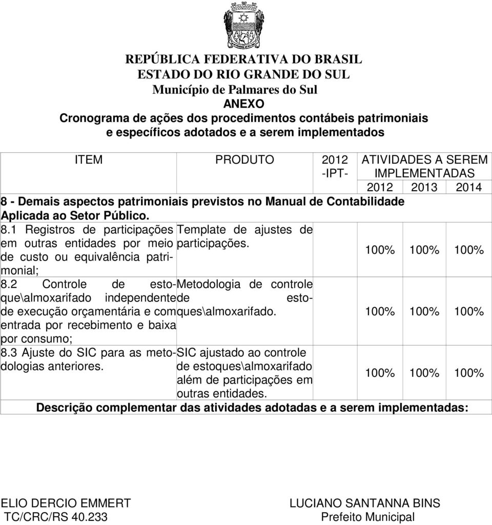 2 Controle de esto-metodologique\almoxarifado de controle independente de esto- de execução orçamentária e com ques\almoxarifado.