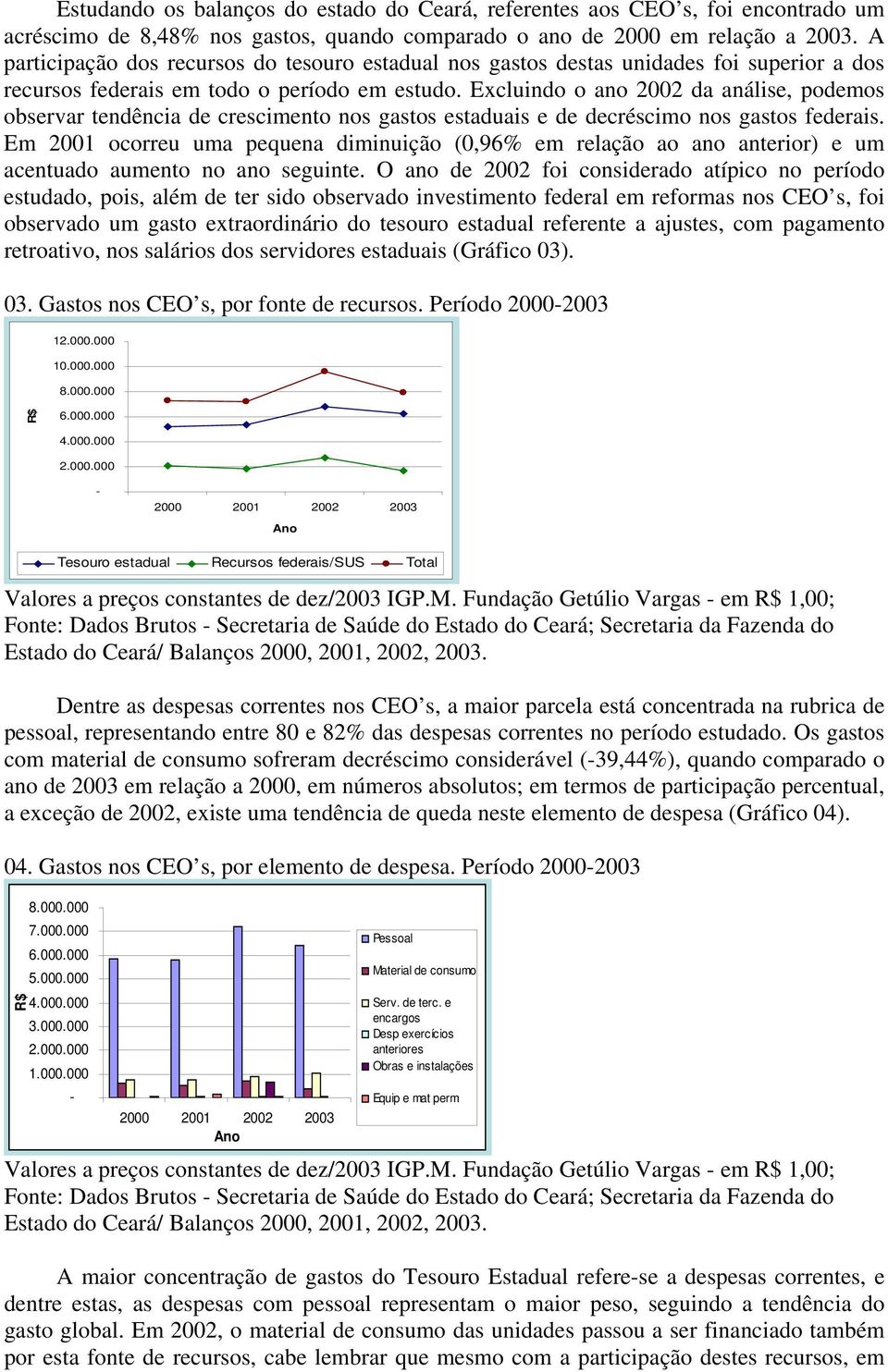 Excluindo o ano 2002 da análise, podemos observar tendência de crescimento nos gastos estaduais e de decréscimo nos gastos federais.