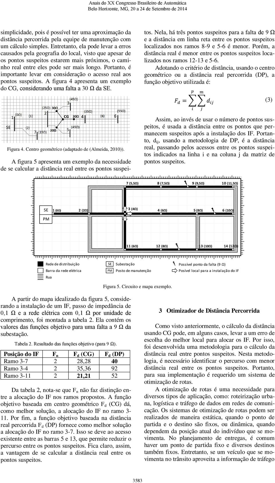 Portanto, é importante levar em consideração o acesso real aos pontos suspeitos. A figura 4 apresenta um exemplo do CG, considerando uma falta a 30 Ω da SE.