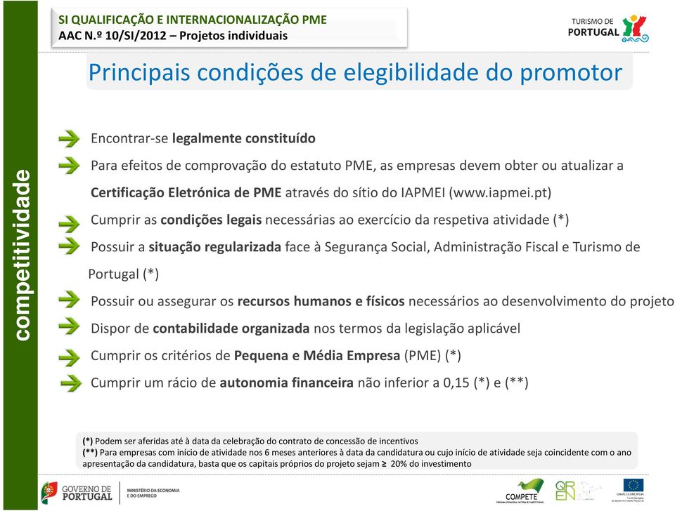 atualizar a Certificação Eletrónica de PME através do sítio do IAPMEI (www.iapmei.