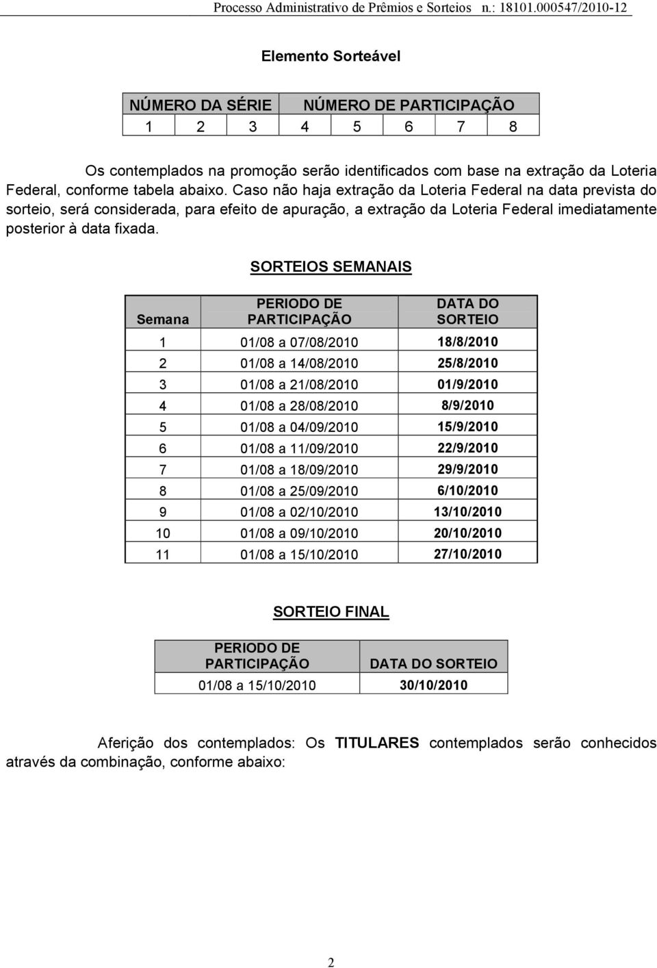 SORTEIOS SEMANAIS PERIODO DE DATA DO Semana PARTICIPAÇÃO SORTEIO 1 01/08 a 07/08/2010 18/8/2010 2 01/08 a 14/08/2010 25/8/2010 3 01/08 a 21/08/2010 01/9/2010 4 01/08 a 28/08/2010 8/9/2010 5 01/08 a