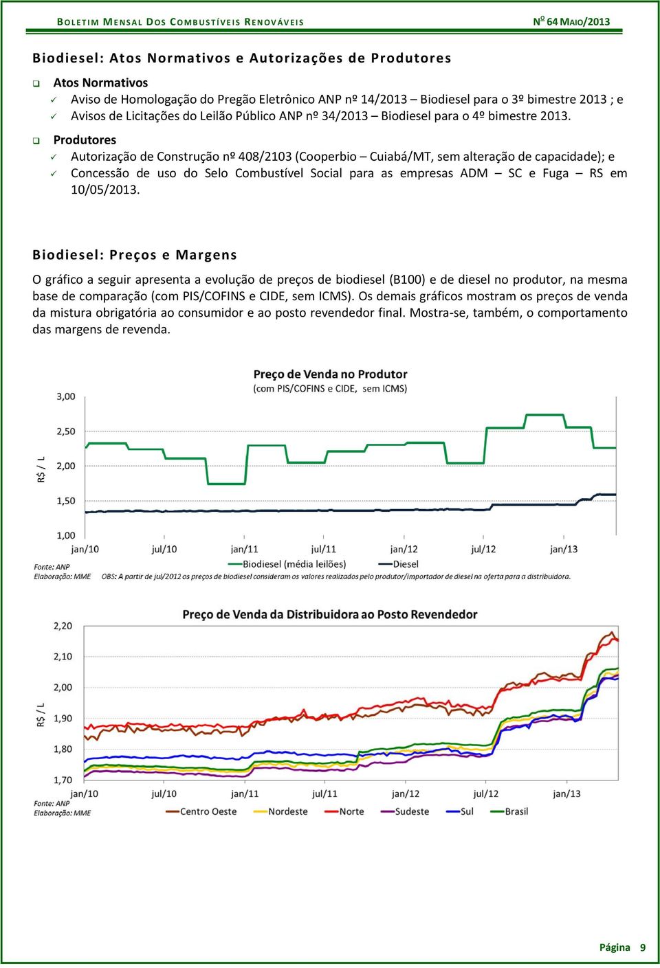 Produtores Autorização de Construção nº 408/2103 (Cooperbio Cuiabá/MT, sem alteração de capacidade); e Concessão de uso do Selo Combustível Social para as empresas ADM SC e Fuga RS em 10/05/2013.