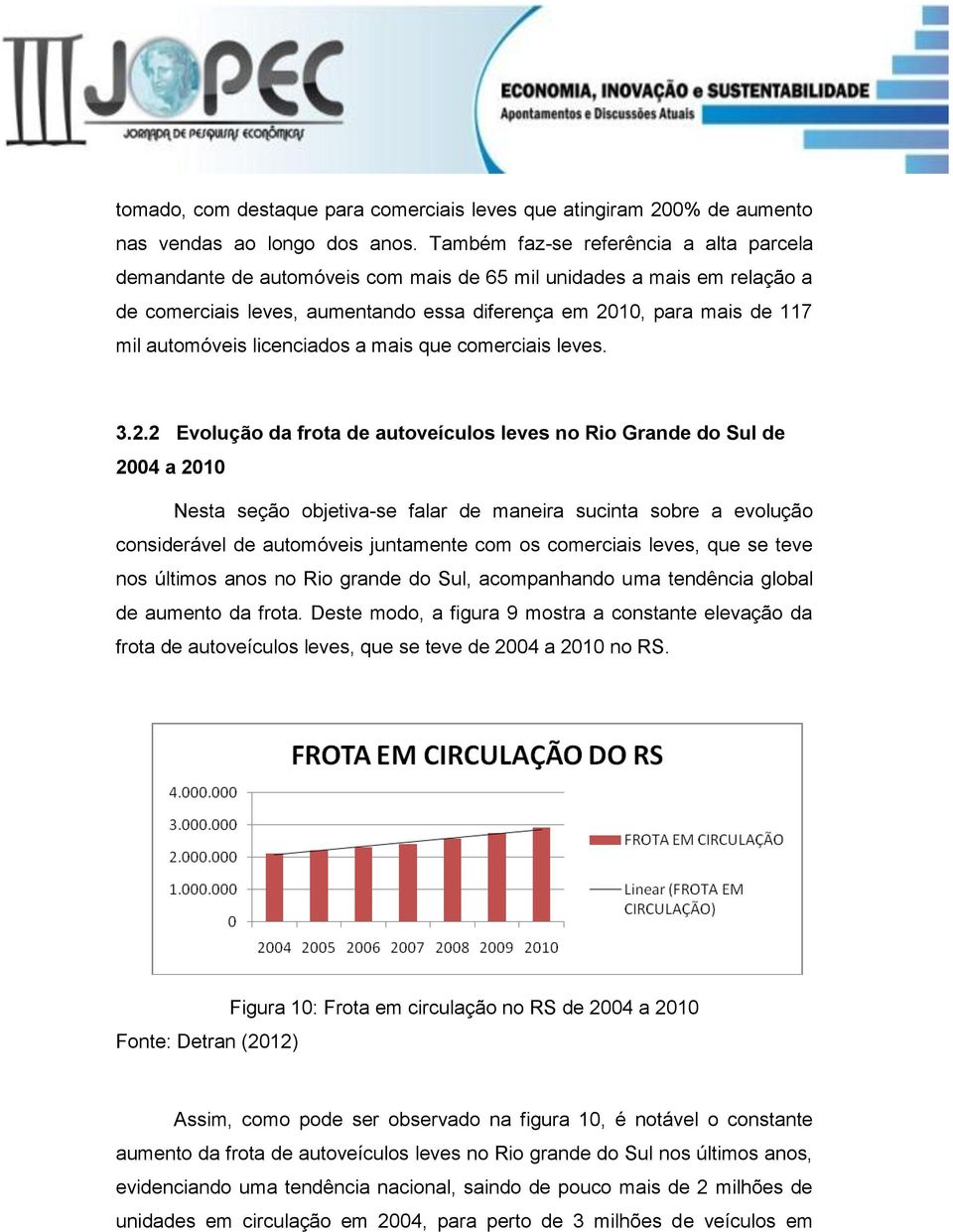 automóveis licenciados a mais que comerciais leves. 3.2.