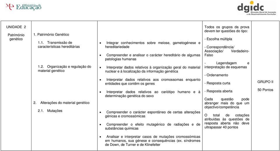 Organização e regulação do material genético Integrar conhecimentos sobre meiose, gametogénese e hereditariedade Compreender e analisar o carácter hereditário de algumas patologias humanas