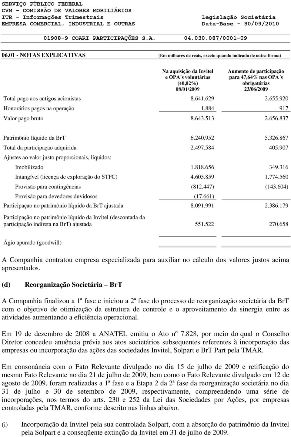 907 Ajustes ao valor justo proporcionais, líquidos: Imobilizado 1.818.656 349.316 Intangível (licença de exploração do STFC) 4.605.859 1.774.560 Provisão para contingências (812.447) (143.