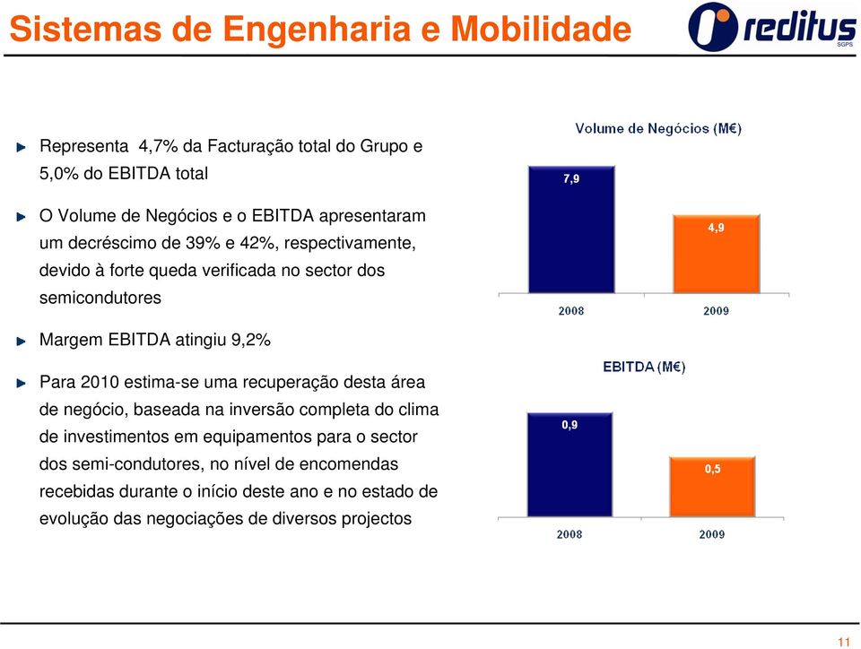 9,2% Para 2010 estima-se uma recuperação desta área de negócio, baseada na inversão completa do clima de investimentos em equipamentos para o