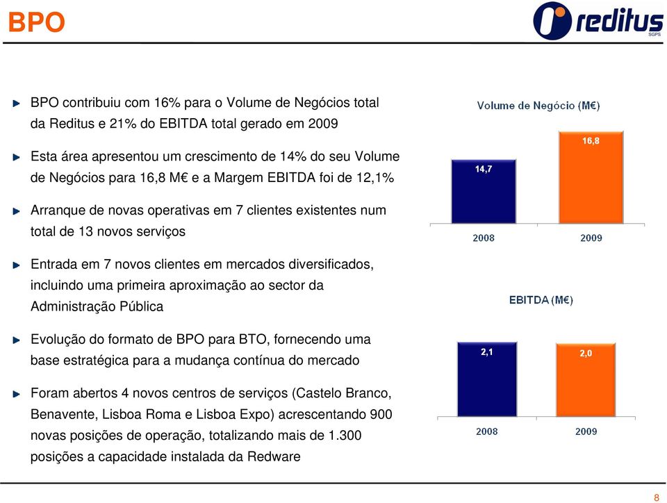 uma primeira aproximação ao sector da Administração Pública Evolução do formato de BPO para BTO, fornecendo uma base estratégica para a mudança contínua do mercado Foram abertos 4 novos