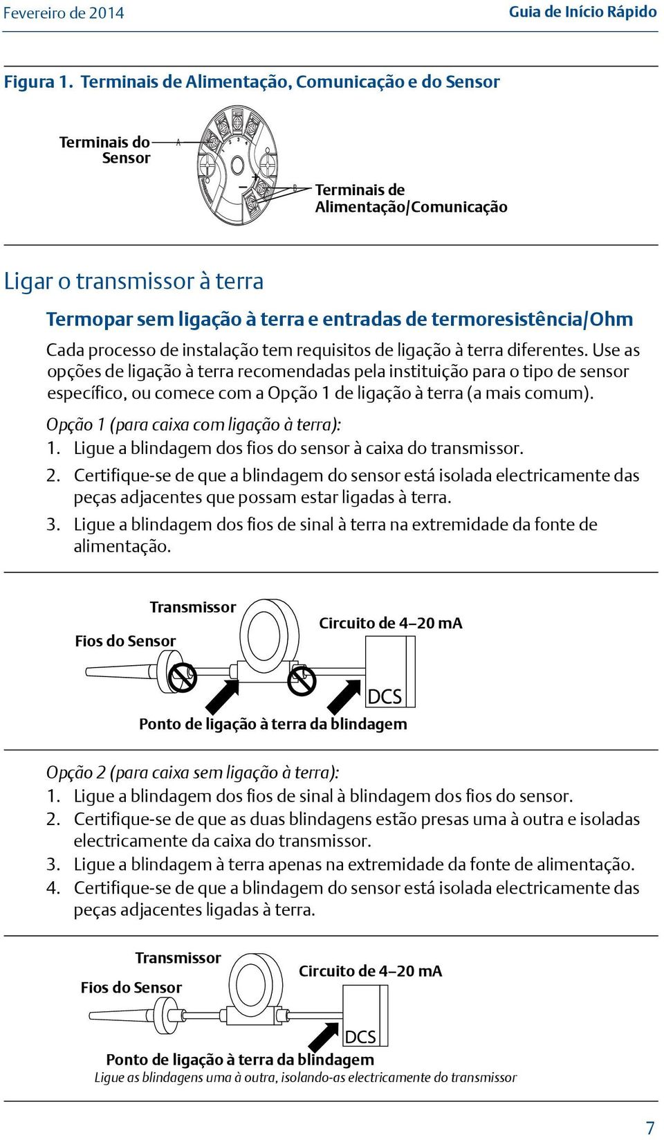 termoresistência/ohm Cada processo de instalação tem requisitos de ligação à terra diferentes.