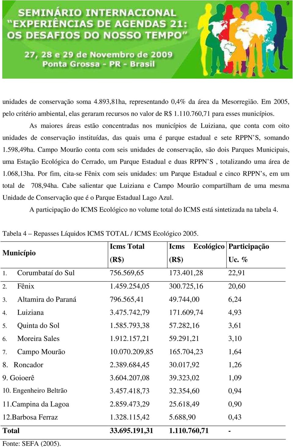 Campo Mourão conta com seis unidades de conservação, são dois Parques Municipais, uma Estação Ecológica do Cerrado, um Parque Estadual e duas RPPN S, totalizando uma área de 1.068,13ha.