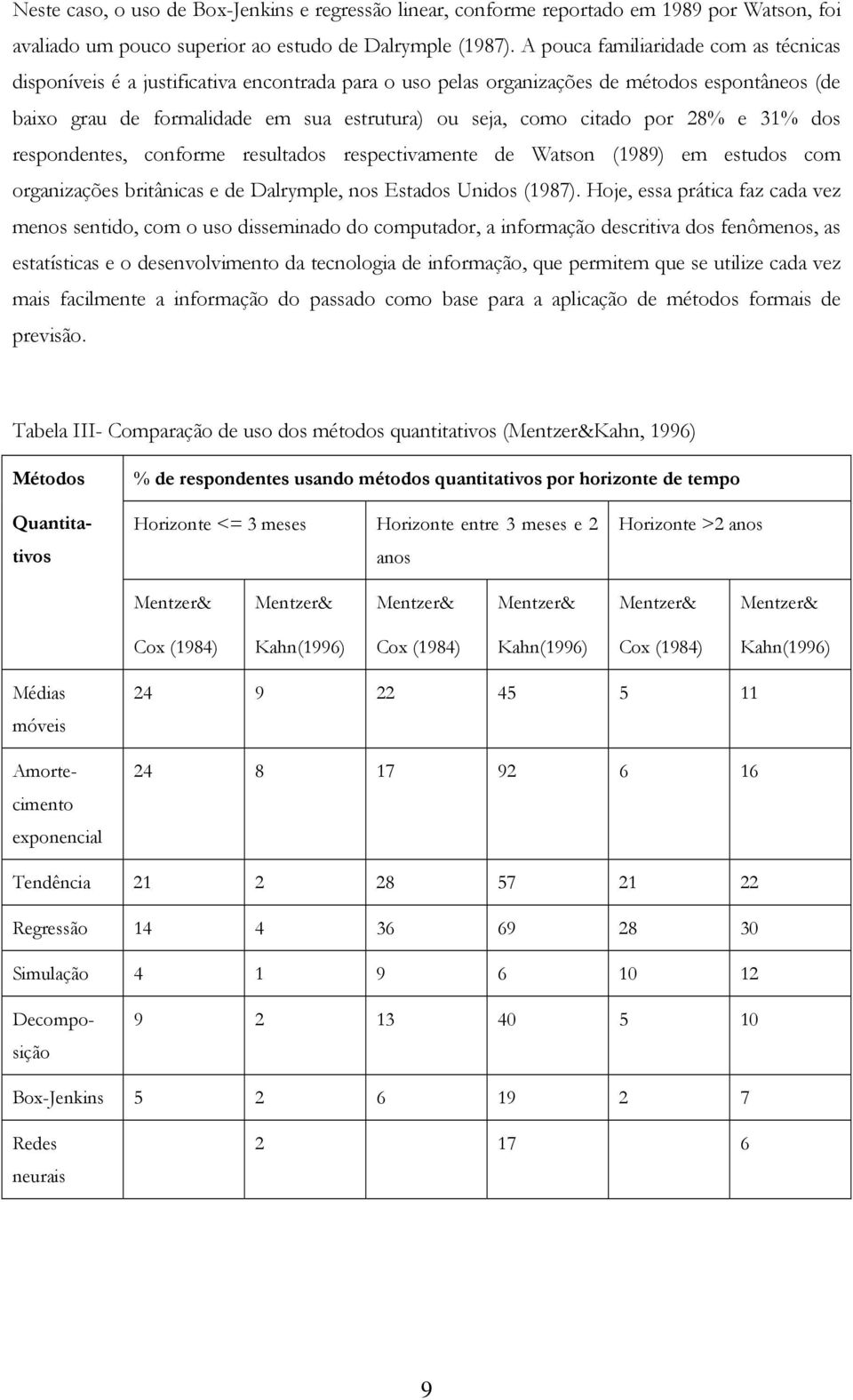 citado por 28% e 31% dos respondentes, conforme resultados respectivamente de Watson (1989) em estudos com organizações britânicas e de Dalrymple, nos Estados Unidos (1987).