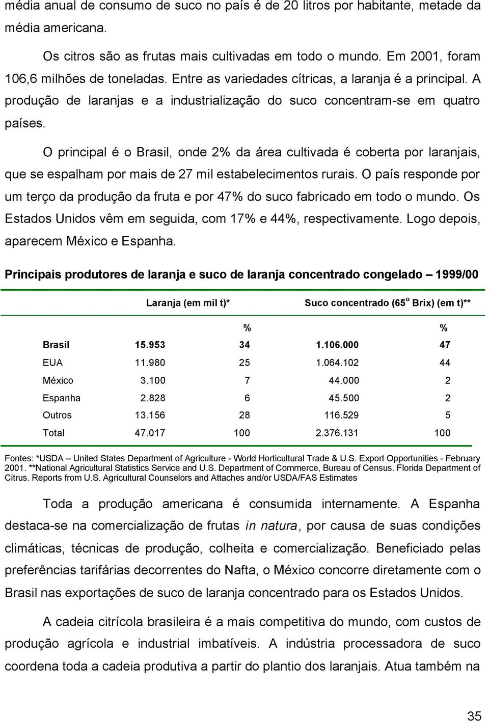 O principal é o Brasil, onde 2% da área cultivada é coberta por laranjais, que se espalham por mais de 27 mil estabelecimentos rurais.