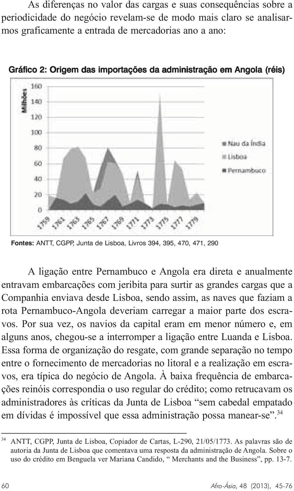 com jeribita para surtir as grandes cargas que a Companhia enviava desde Lisboa, sendo assim, as naves que faziam a rota Pernambuco-Angola deveriam carregar a maior parte dos escravos.