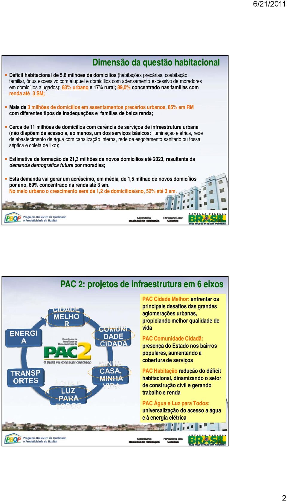 diferentes tipos de inadequações e famílias de baixa renda; Cerca de 11 milhões de domicílios com carência de serviços de infraestrutura urbana (não dispõem de acesso a, ao menos, um dos serviços