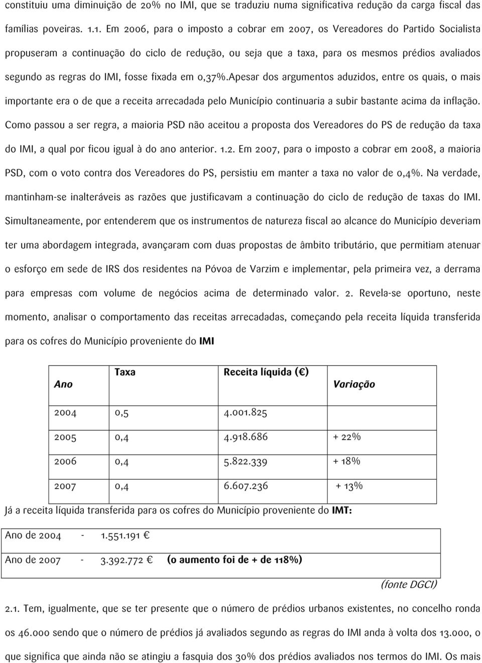 do IMI, fosse fixada em 0,37%.Apesar dos argumentos aduzidos, entre os quais, o mais importante era o de que a receita arrecadada pelo Município continuaria a subir bastante acima da inflação.