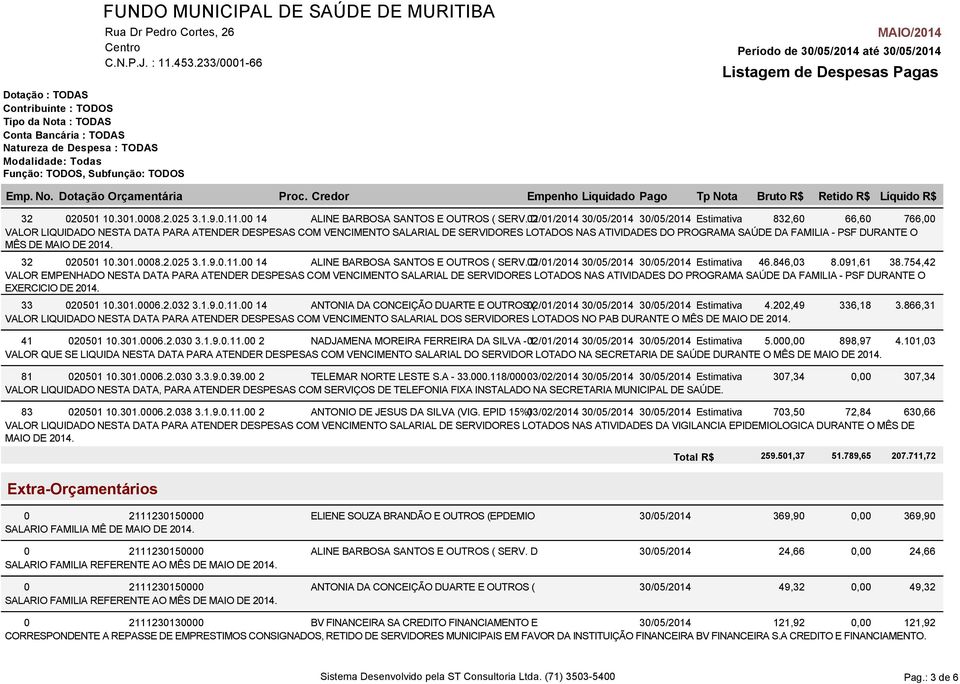 FAMILIA - PSF DURANTE O MÊS DE MAIO DE 2014.  02/01/2014 D 30/05/2014 30/05/2014 Estimativa 46.846,03 8.091,61 38.