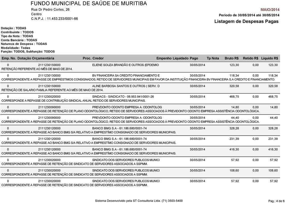 INSTITUIÇÃO FINANCEIRA BV FINANCEIRA S.A CREDITO E FINANCIAMENTO. 0 2111230150000 ALINE BARBOSA SANTOS E OUTROS ( SERV.