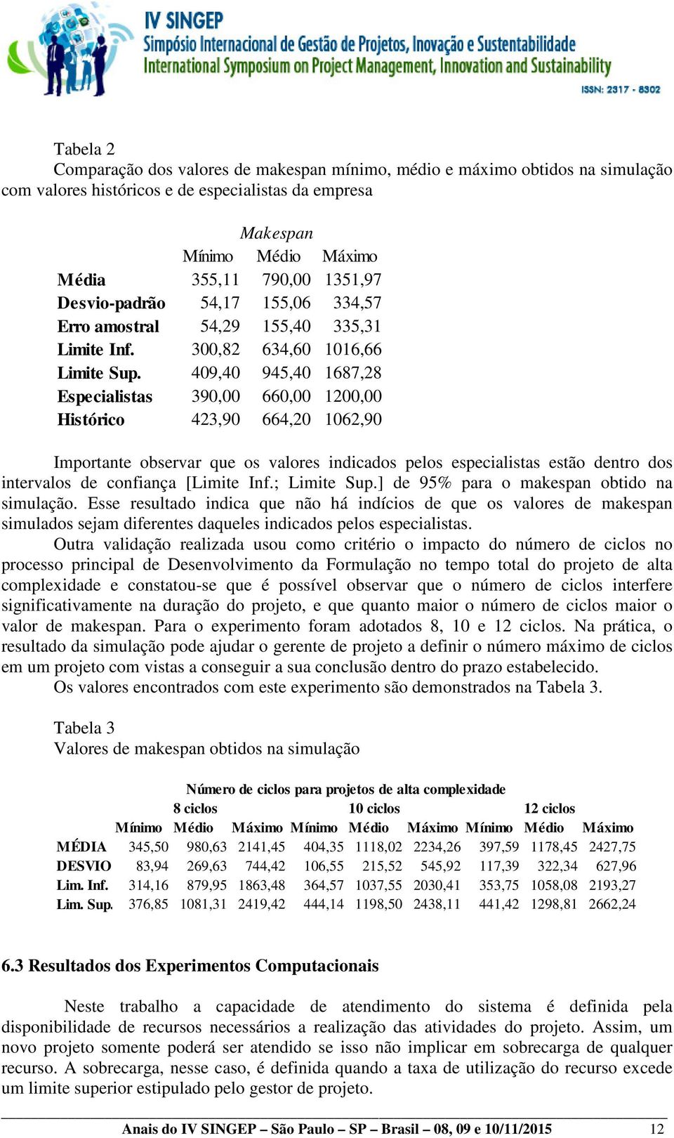 409,40 945,40 1687,28 Especialistas 390,00 660,00 1200,00 Histórico 423,90 664,20 1062,90 Importante observar que os valores indicados pelos especialistas estão dentro dos intervalos de confiança