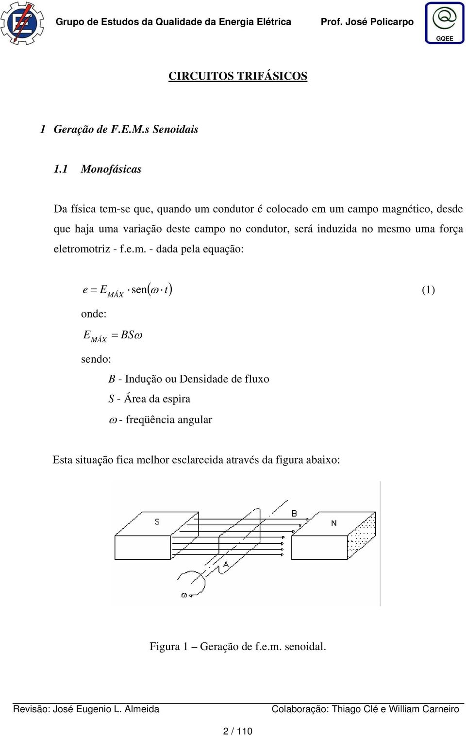 força eletromotriz - fem - dada pela equação: e E sen ( ω t) (1) MÁX onde: E MÁX Sω sendo: - Indução ou Densidade de fluxo S - Área da espira ω -