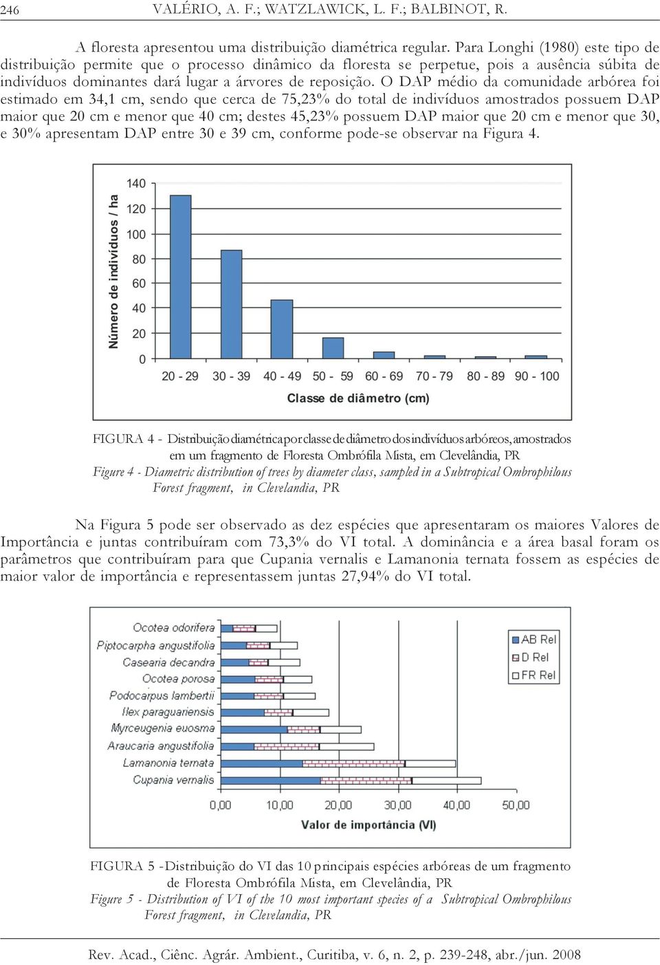 O DAP médio da comunidade arbórea foi estimado em 34,1 cm, sendo que cerca de 75,23% do total de indivíduos amostrados possuem DAP maior que 20 cm e menor que 40 cm; destes 45,23% possuem DAP maior