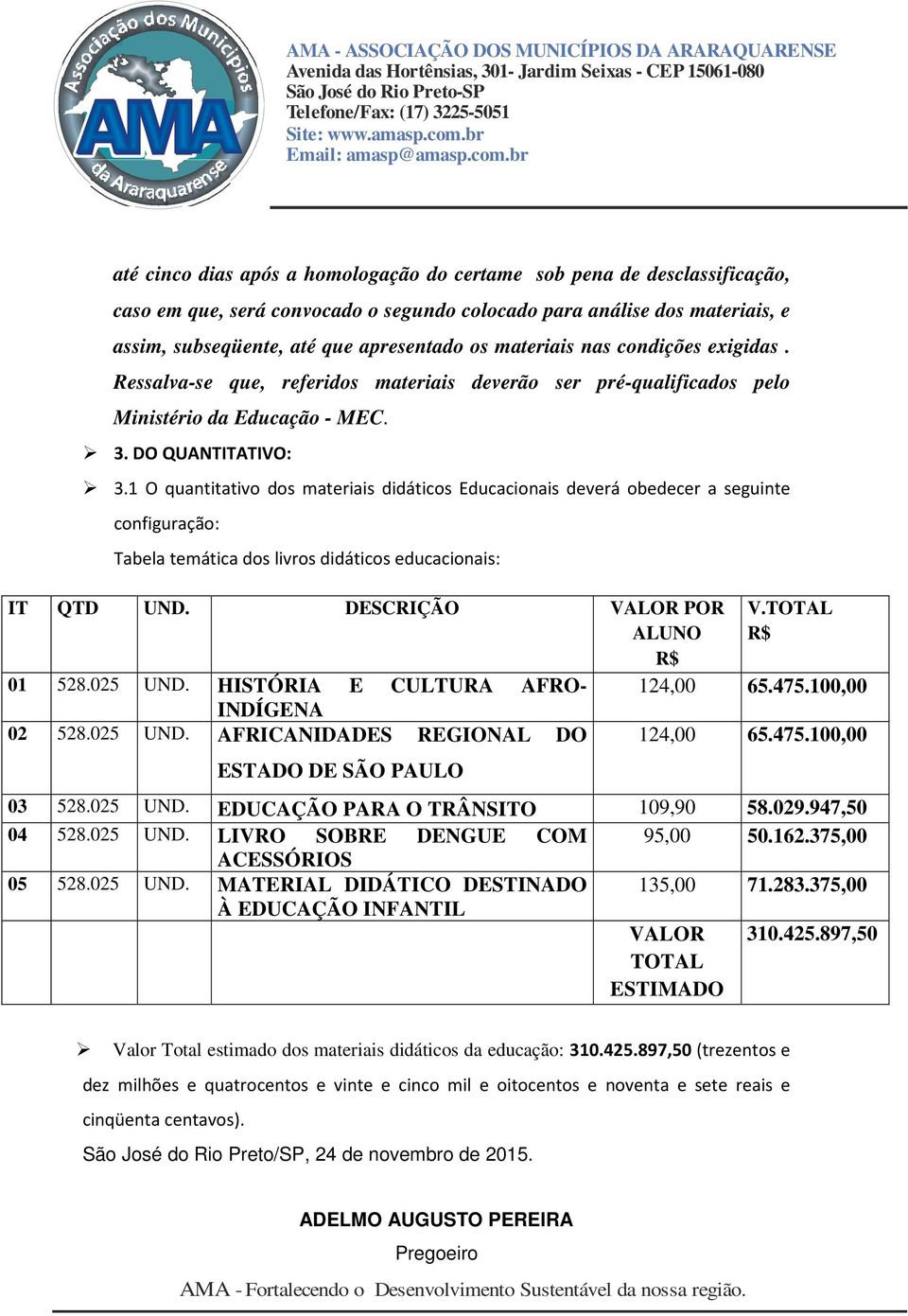 1 O quantitativo dos materiais didáticos Educacionais deverá obedecer a seguinte configuração: Tabela temática dos livros didáticos educacionais: IT QTD UND. DESCRIÇÃO VALOR POR ALUNO R$ 01 528.